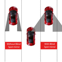 Thumbnail for LivTee Blind Spot Mirror