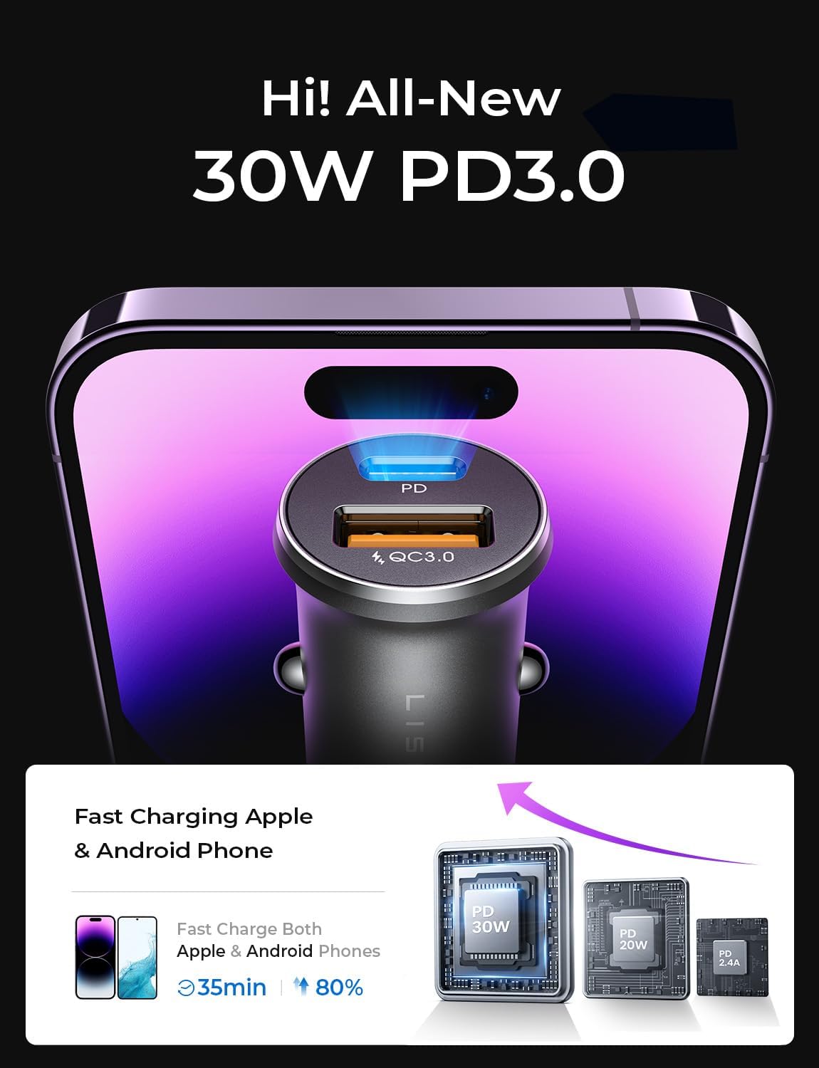LISEN 54W Car Phone Charger USB C, Cigarette Lighter Adapter