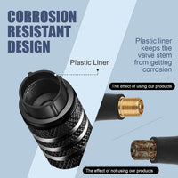 Thumbnail for Tire Valve Stem Caps Cover
