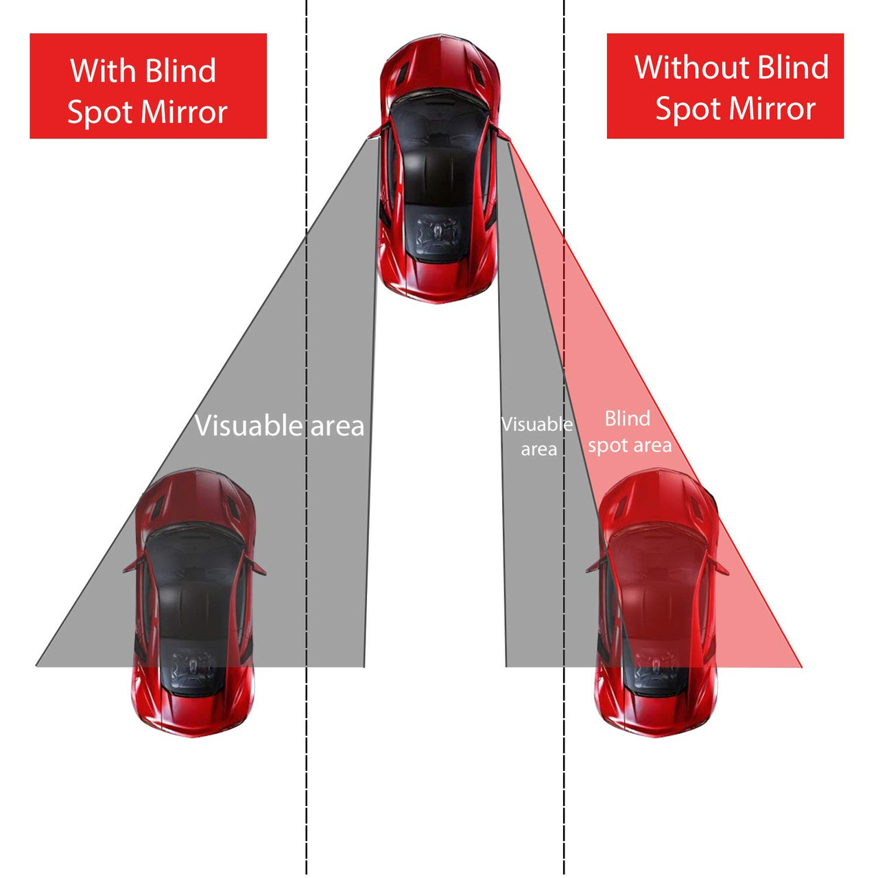 LivTee Blind Spot Mirror