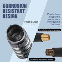 Thumbnail for Tire Valve Stem Caps Cover