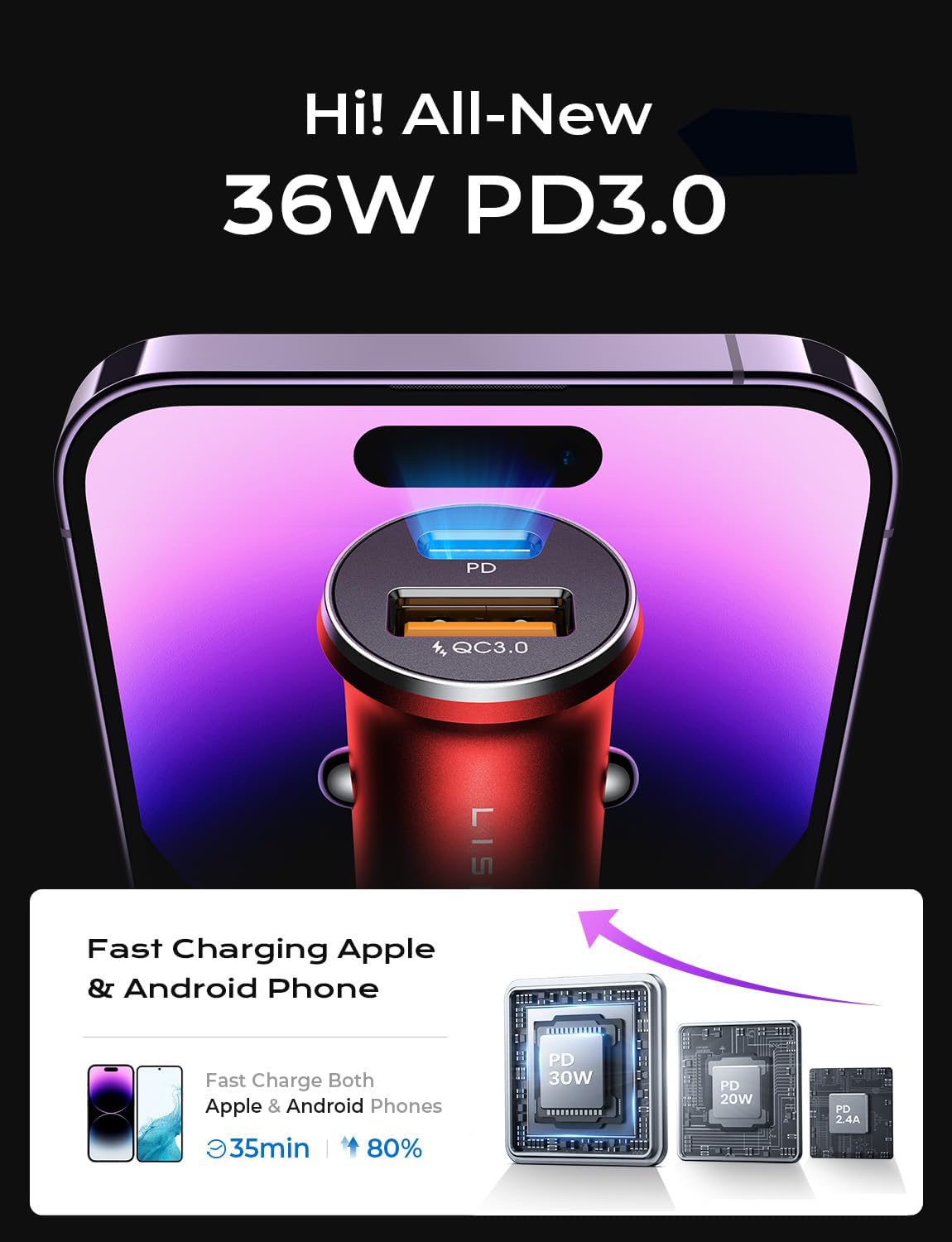 LISEN 54W Car Phone Charger USB C, Cigarette Lighter Adapter