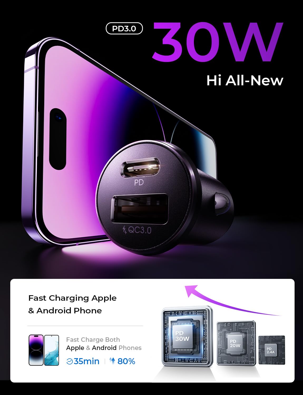 LISEN 54W Car Phone Charger USB C, Cigarette Lighter Adapter