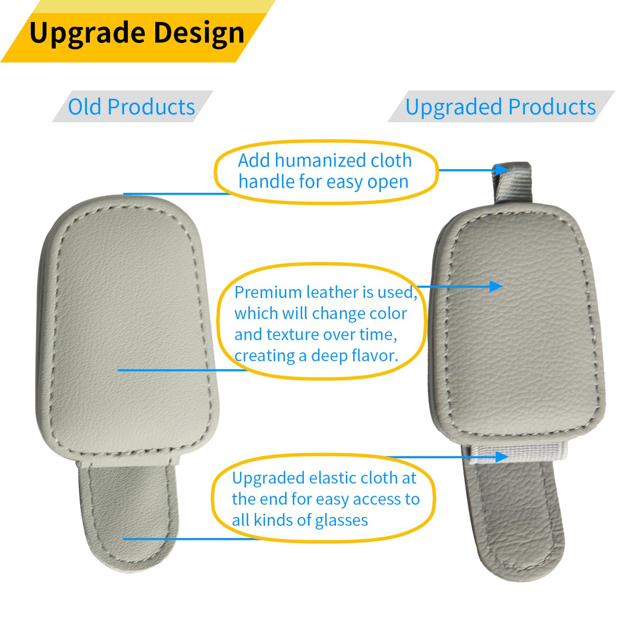 Yuoyar 4 Packs Sunglasses Holders for Car