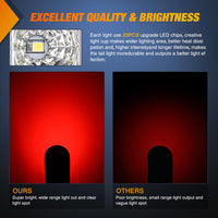 Thumbnail for Nilight Trailer Tail Light Bar with 3-in-1 Running Stop Turn Signals Brake Lights