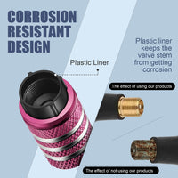 Thumbnail for Tire Valve Stem Caps Cover