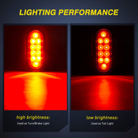 Thumbnail for Nilight Trailer Tail Light Bar with 3-in-1 Running Stop Turn Signals Brake Lights