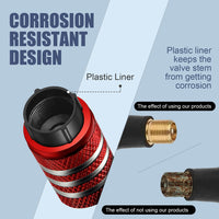 Thumbnail for Tire Valve Stem Caps Cover