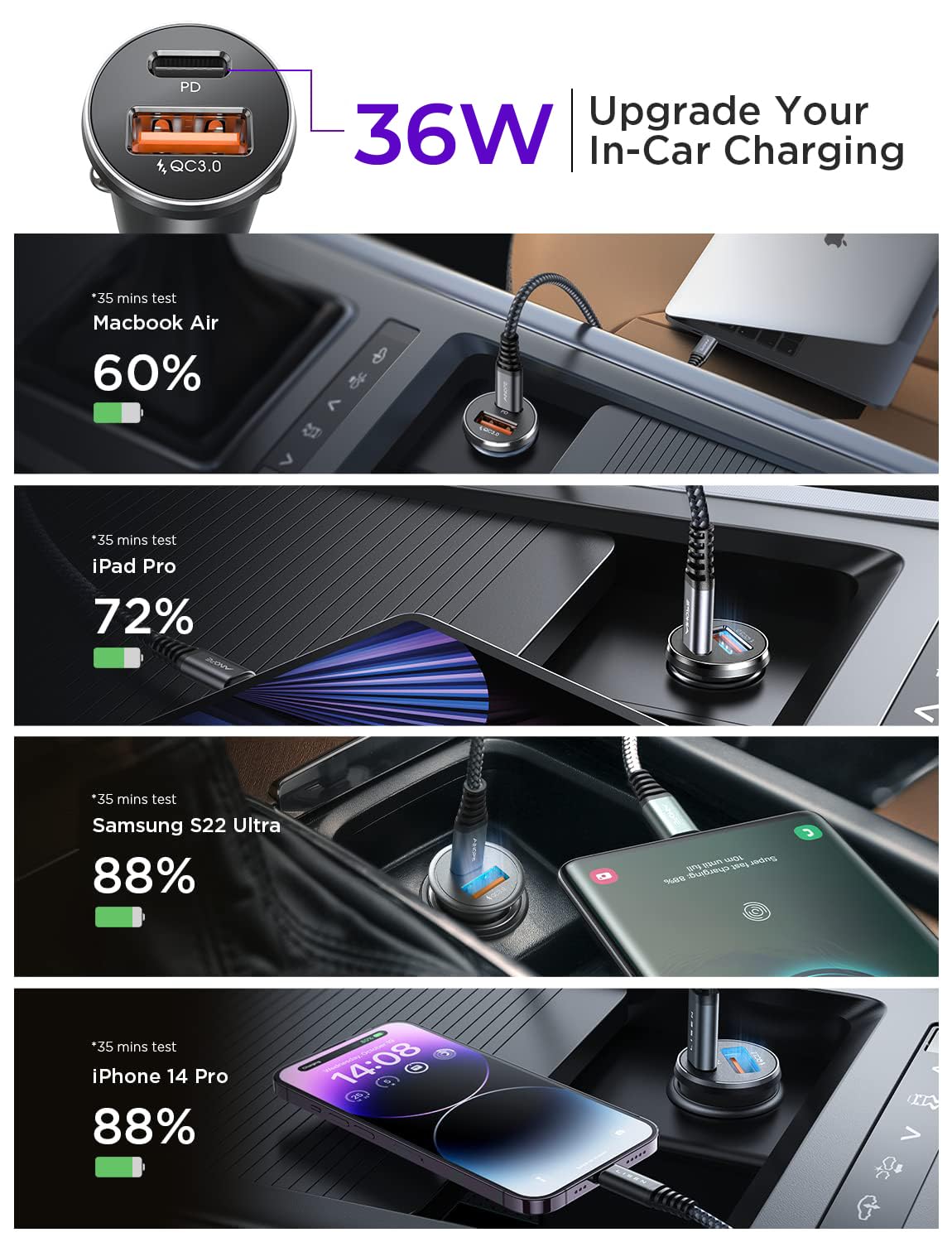 LISEN 54W Car Phone Charger USB C, Cigarette Lighter Adapter