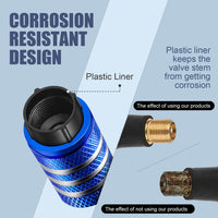 Thumbnail for Tire Valve Stem Caps Cover
