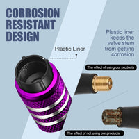 Thumbnail for Tire Valve Stem Caps Cover