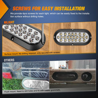 Thumbnail for Nilight Trailer Tail Light Bar with 3-in-1 Running Stop Turn Signals Brake Lights