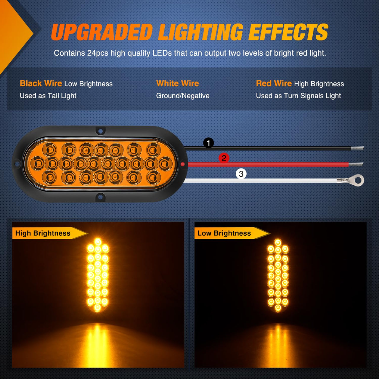 Nilight Trailer Tail Light Bar with 3-in-1 Running Stop Turn Signals Brake Lights