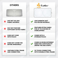 Thumbnail for EcoNour Car Windshield Sunshade |UV Reflective Windshield Cover Sun Shade