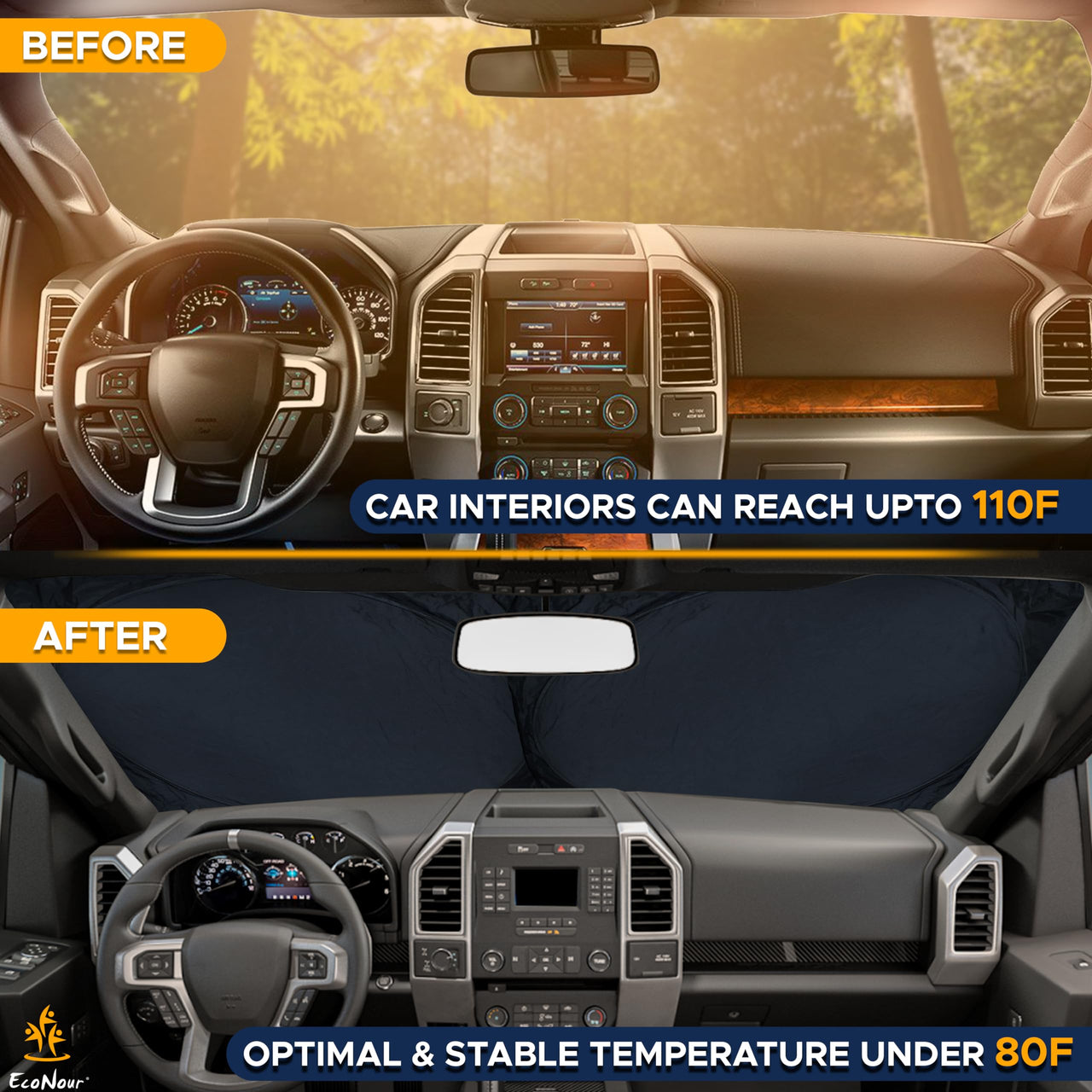 EcoNour Car Windshield Sunshade |UV Reflective Windshield Cover Sun Shade