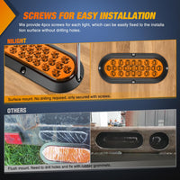 Thumbnail for Nilight Trailer Tail Light Bar with 3-in-1 Running Stop Turn Signals Brake Lights