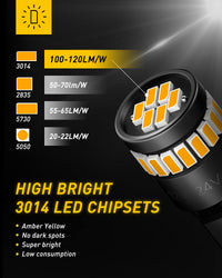 Thumbnail for AUXITO Brilliant Red LED Light