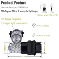 Thumbnail for iBrightstar 9-30V Super Bright Low Power Dual Brightness