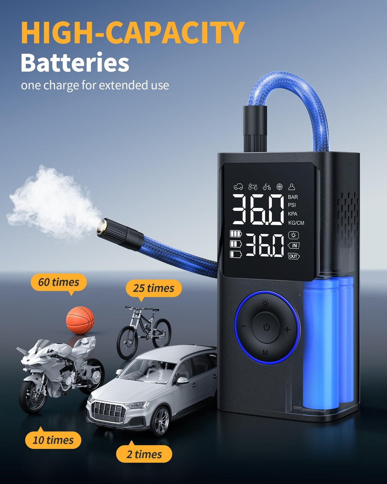 Tire Inflator Portable Air Compressor