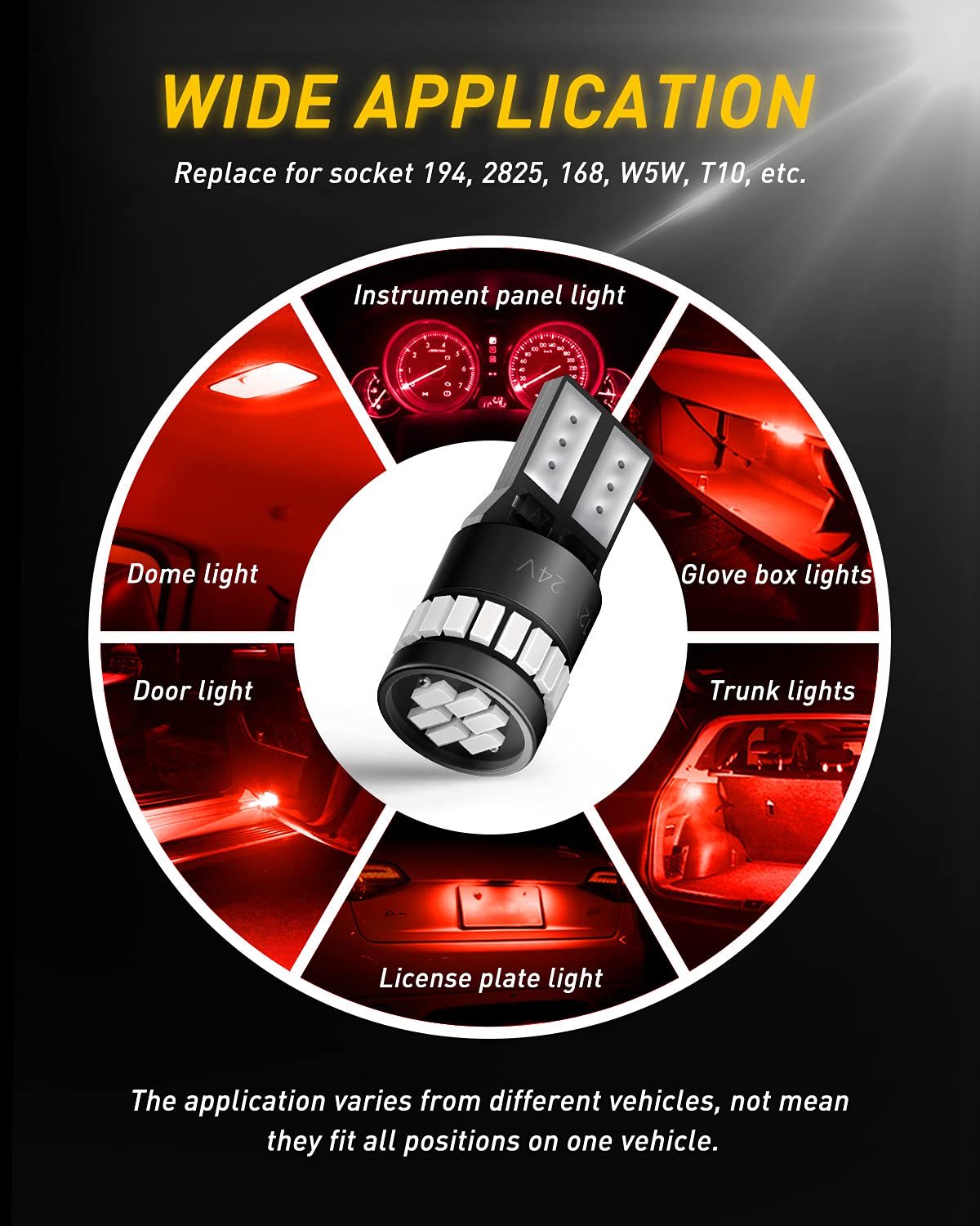 AUXITO Brilliant Red LED Light