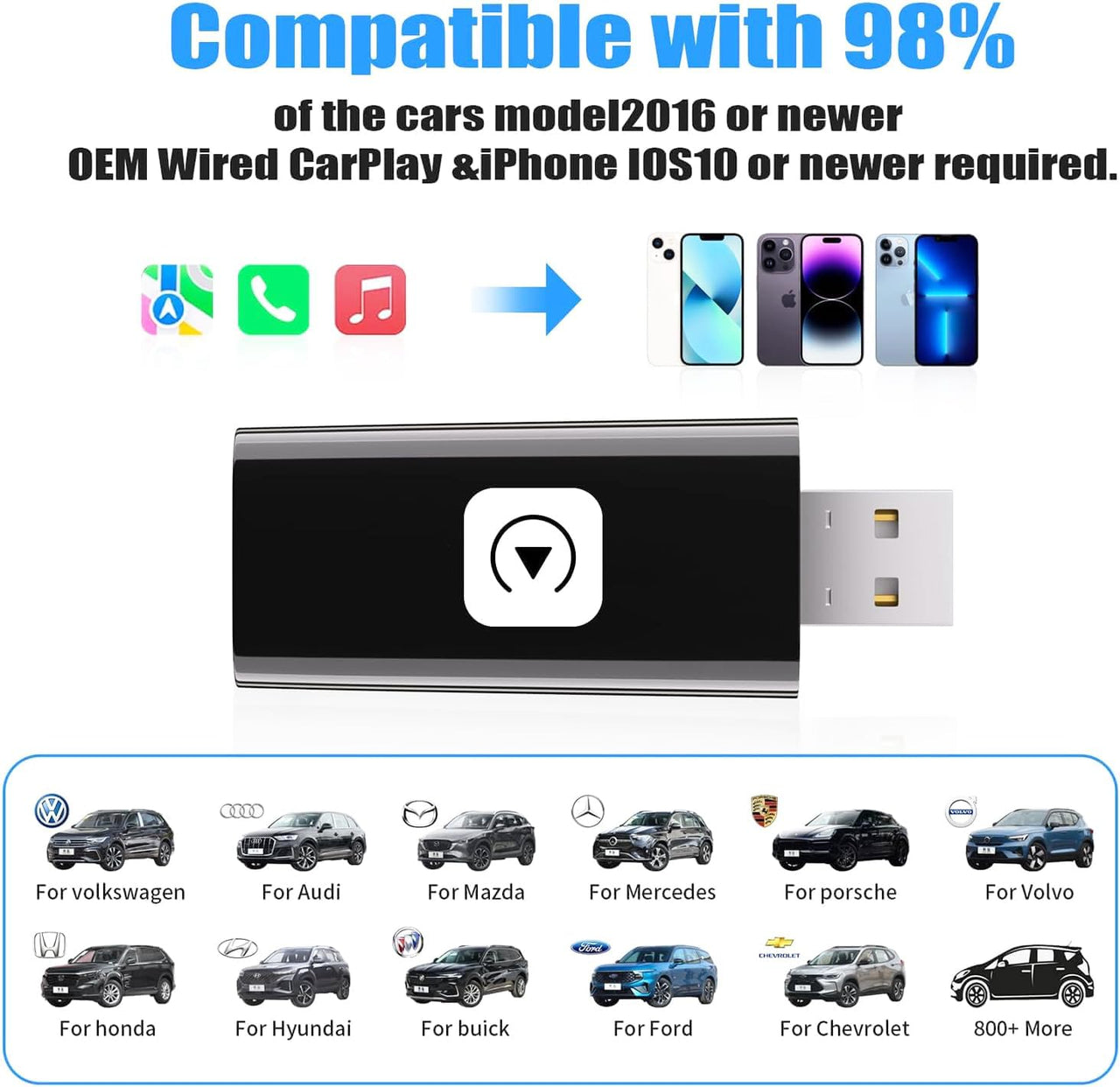 Wireless Carplay Adapter for Apple, 2025 Mini Stable Wireless carplay Adapter