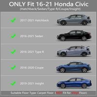Thumbnail for KARPAL Car Floor Mats