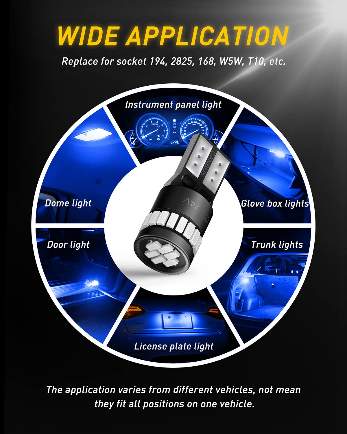 AUXITO Brilliant Red LED Light