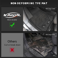 Thumbnail for KARPAL Car Floor Mats