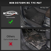 Thumbnail for KARPAL Car Floor Mats
