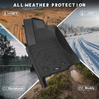 Thumbnail for KARPAL Car Floor Mats
