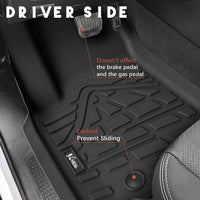 Thumbnail for KARPAL Car Floor Mats