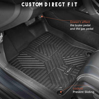 Thumbnail for KARPAL Car Floor Mats