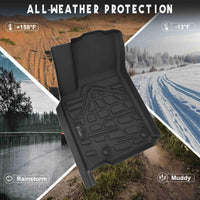 Thumbnail for KARPAL Car Floor Mats